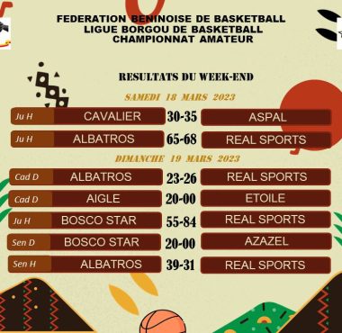 Résultats du championnat amateur Borgou du 18 et 19 mars 2023.